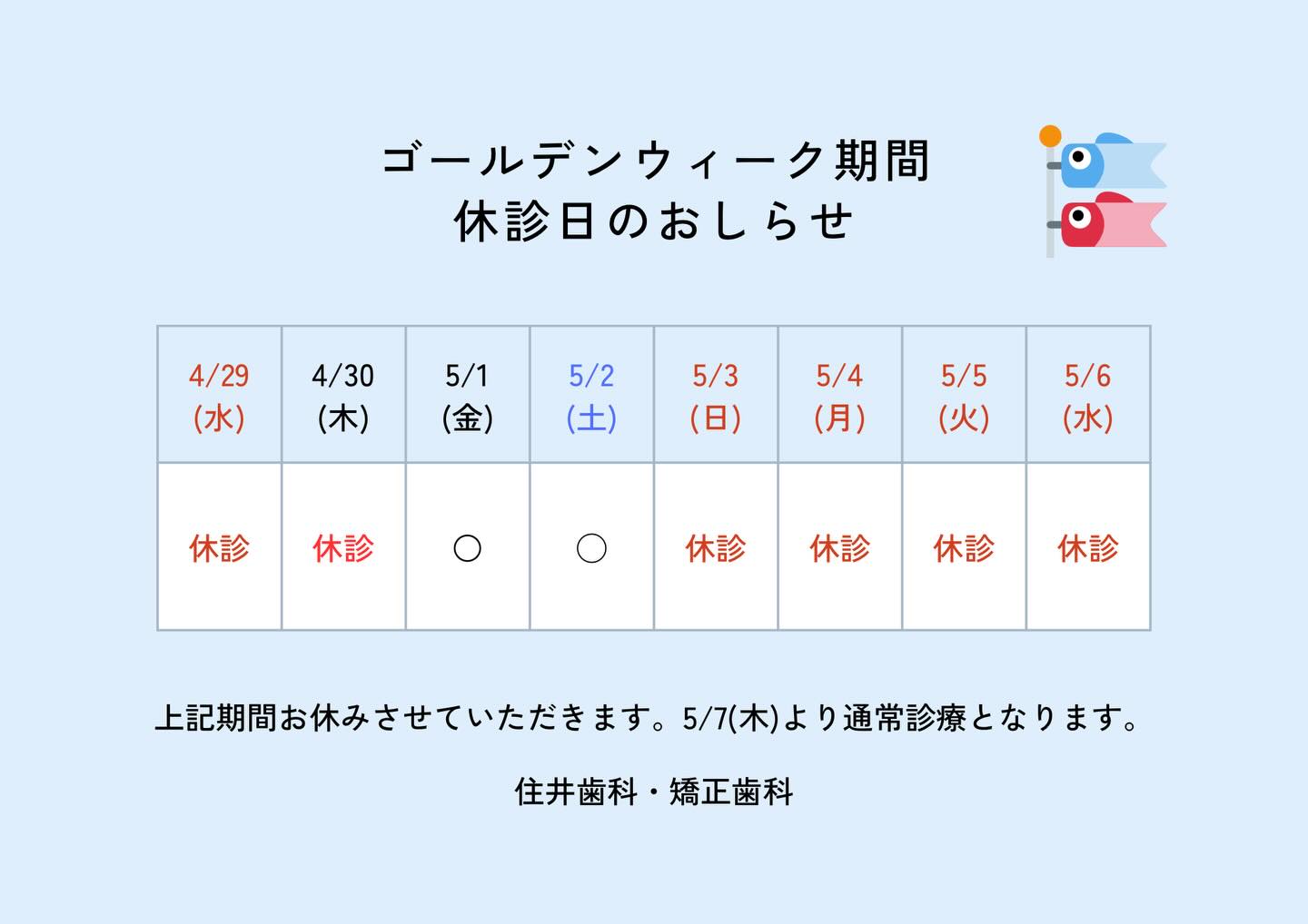 こんにちは、住井歯科、矯正歯科です